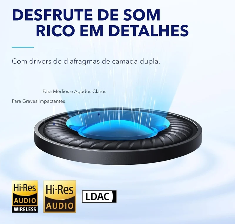Soundcore by Anker Space Q45 Adaptive Active Noise Cancelling Headphones, Reduce Noise by Up to 98%, 50H Playtime, App Control, LDAC Hi-Res Wireless Audio, Comfortable Fit, Clear Calls, Bluetooth 5.3