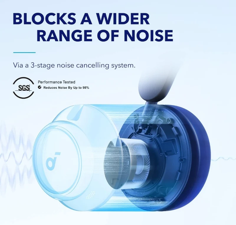 Soundcore by Anker Space Q45 Adaptive Active Noise Cancelling Headphones, Reduce Noise by Up to 98%, 50H Playtime, App Control, LDAC Hi-Res Wireless Audio, Comfortable Fit, Clear Calls, Bluetooth 5.3