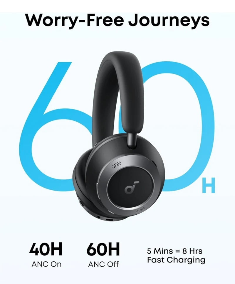 Soundcore Space One Pro, FlexiCurve Over-Ear Headphone, Adaptive Active Noise Cancelling Headphones Driven by 6 Mics, 60H Lossless Audio, Ultra-Fast Charging, Hi-Res Wireless, Comfortable Fit