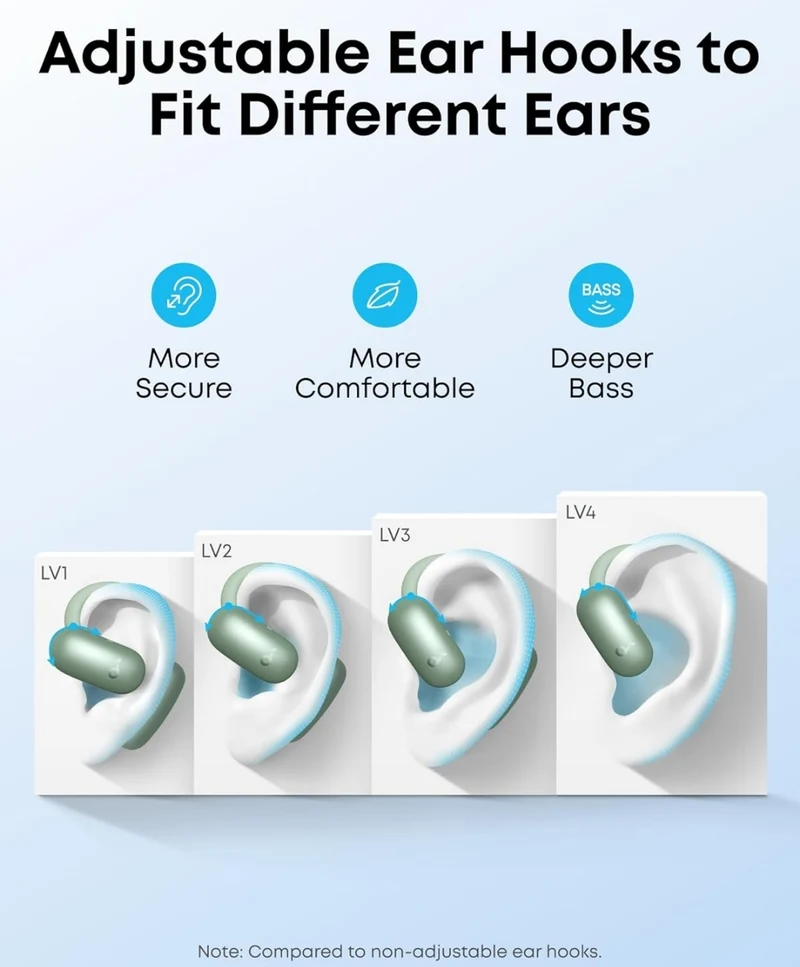 Soundcore AeroFit 2 by Anker, Open-Ear Headphones, Translation Earbuds Real Time, 4 Adjustable Positions for Every Ear Size, 2x Richer Bass, Hi-Res, 42H Playtime, IP55,AI Clear Calls,Wireless Charging