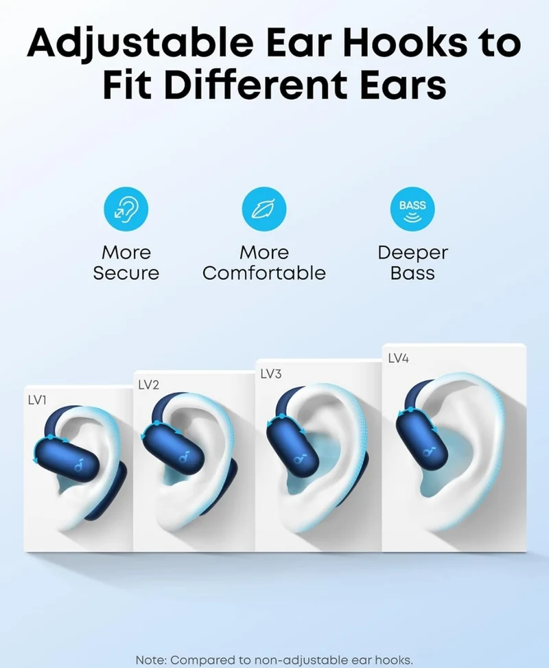 Soundcore AeroFit 2 by Anker, Open-Ear Headphones, Translation Earbuds Real Time, 4 Adjustable Positions for Every Ear Size, 2x Richer Bass, Hi-Res, 42H Playtime, IP55,AI Clear Calls,Wireless Charging