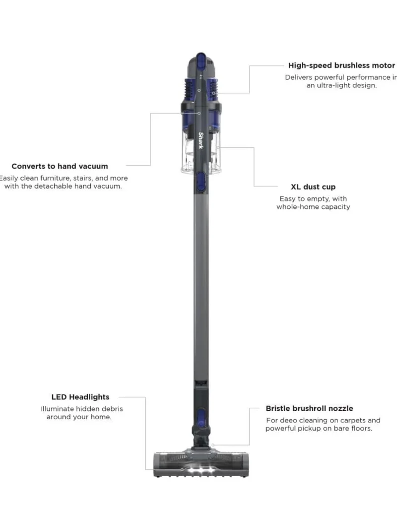 Shark Pet Cordless Stick Vacuum w/ XL Dust Cup LED Headlights,Removable Handheld -NEW