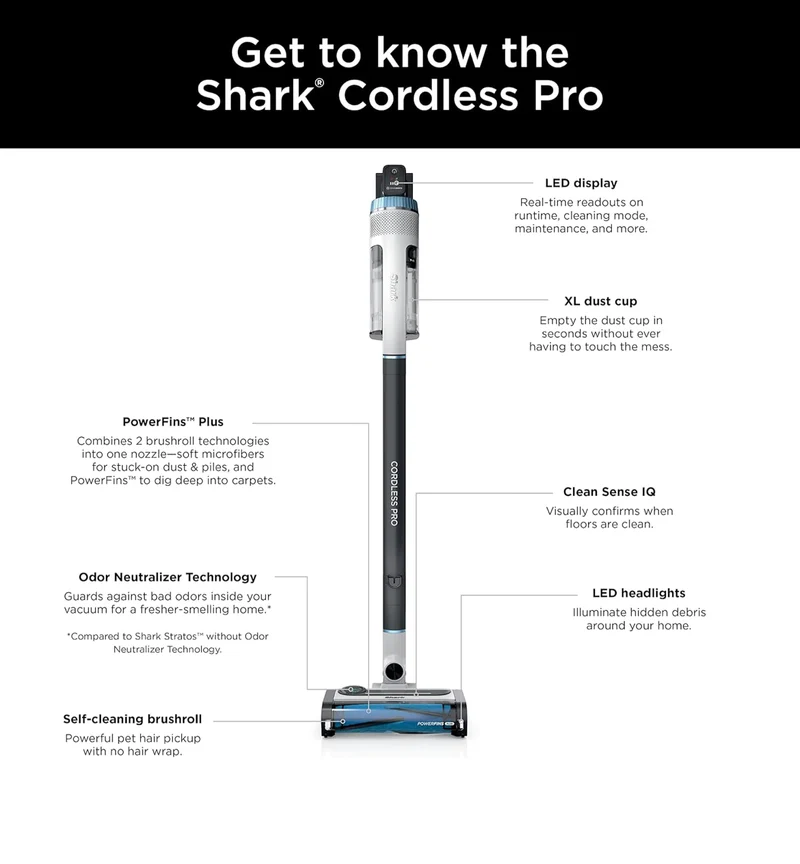 Shark IZ562H Cordless Pro Vacuum with Clean Sense IQ and Odor Neutralizer - NEW