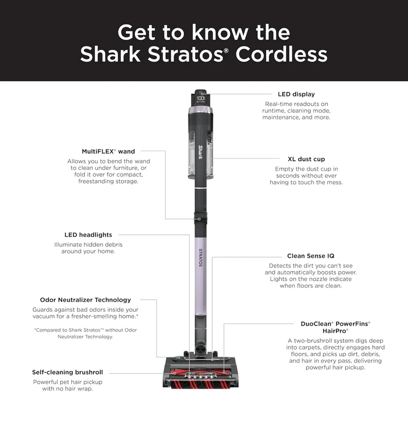 Shark Stratos Cordless Vacuum with Clean Sense IQ and Odor Neutralizer, MultiFlex Wand