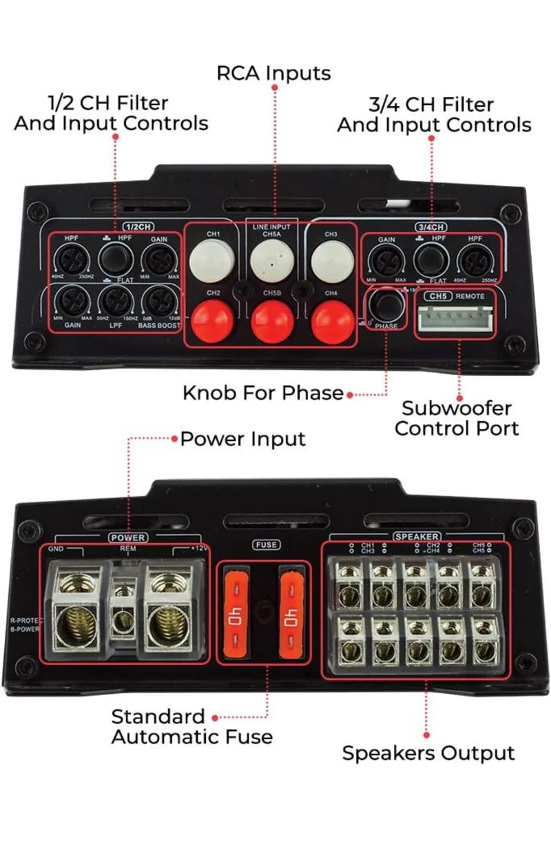 DS18 CANDY-X5B Class D 5 Channels, 2000 Watts Max W/ Remote Sub Level Controller -NEW