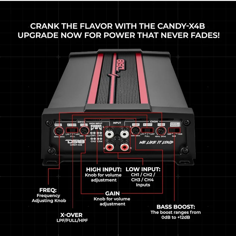 DS18 CANDY-X4B Car Amplifier 4-Channel Class D, 1600W Peak Power Compact Size - New