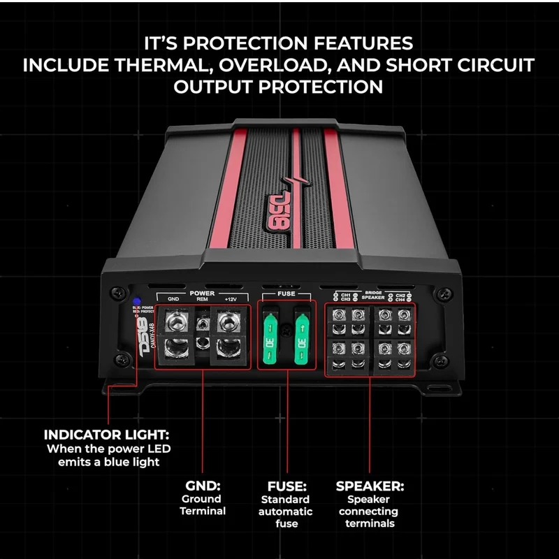 DS18 CANDY-X4B Car Amplifier 4-Channel Class D, 1600W Peak Power Compact Size - New