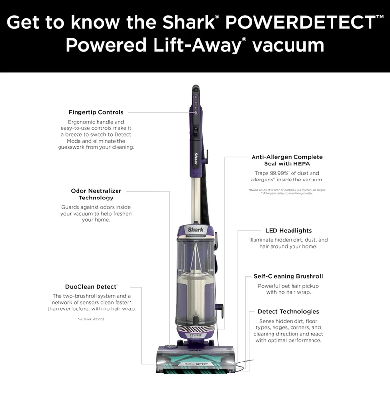 Shark POWER DETECT Upright Vacuum Cleaner with HEPA Filter, Heavy Duty Vacuum - NEW