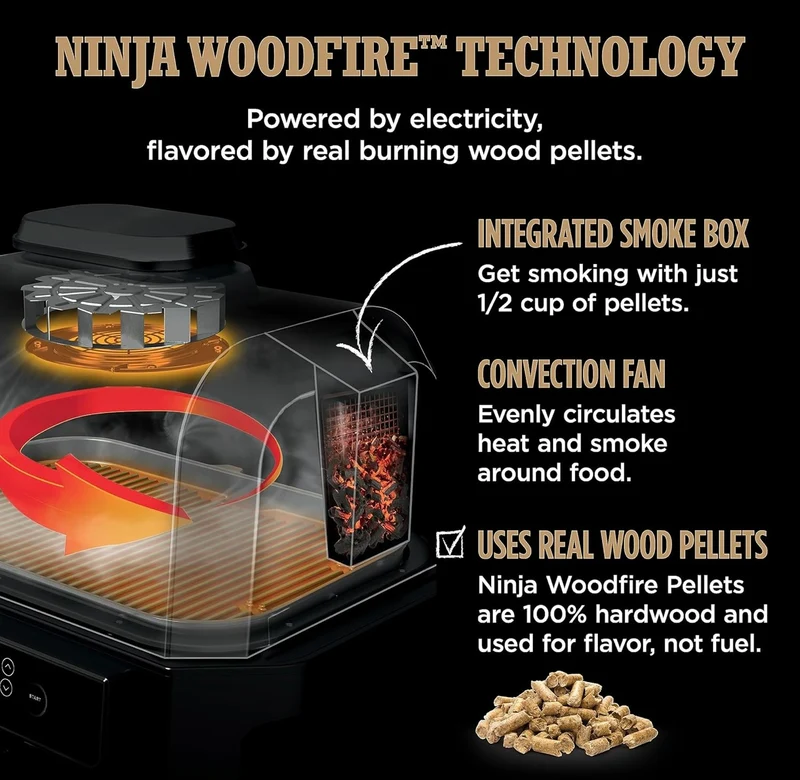 Ninja, Woodfire Pro XL Outdoor Grill & Smoker, Thermometer, 4-in-1 Master Grill, BBQ Smoker, Outdoor Air Fryer, Bake, Portable, Electric Grill - Dark Grey