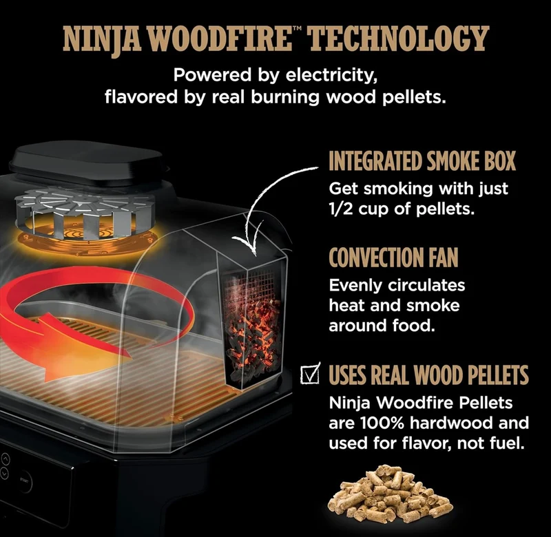 Ninja Woodfire Pro Connect Premium XL Outdoor Grill & Smoker, Bluetooth, App Enabled, 7-in-1 Master Grill, BBQ Smoker, Outdoor Air Fryer, Wood fire Technology, 2 Built-In Thermometers - Black