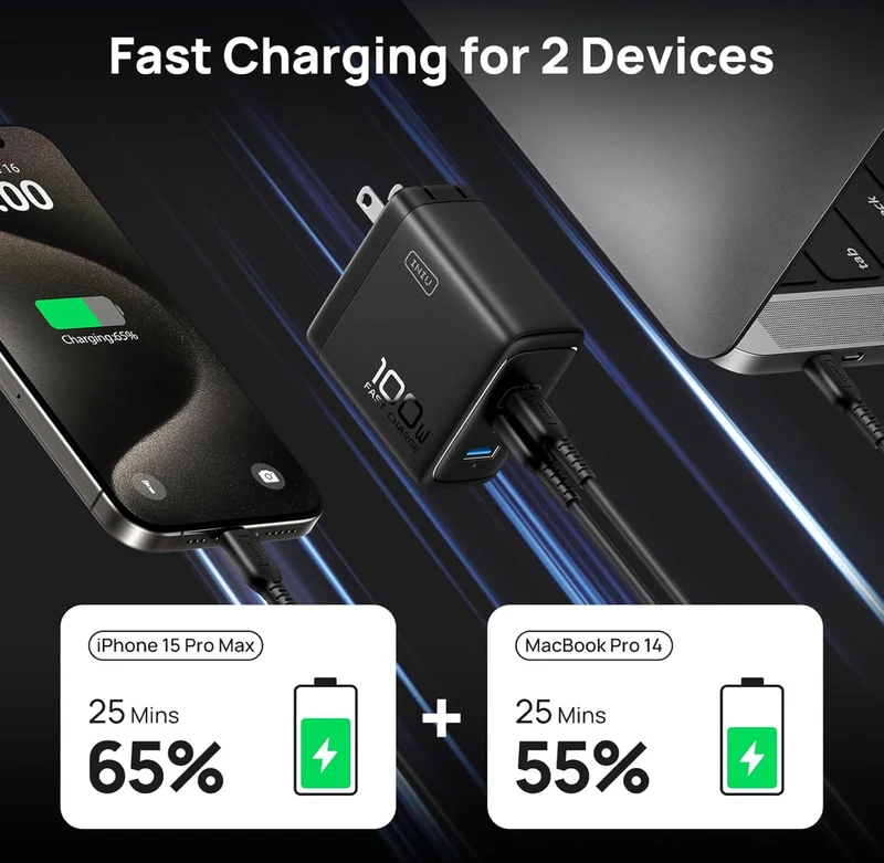 USB C Charger, INIU 3-Port 100W GaN Charger, Compact Foldable PD PPS USB C Wall Charger Block for MacBook Pro/Air, iPad Pro, Galaxy S23, Dell XPS 13, Note 20/10+, iPhone 16/15, Steam Deck, White