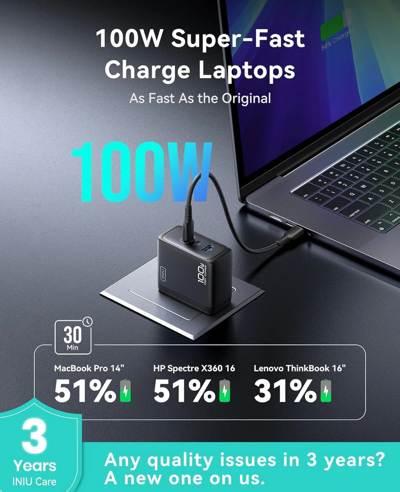 INIU USB C Charger Block, 3-Port 100W PD Fast Charging, MacBook Charger with USB C Cable and Foldable Plug, GaN Tech, for MacBook Pro/Air, Laptop, iPhone 16, Samsung S25, iPad, Multiple Devices etc