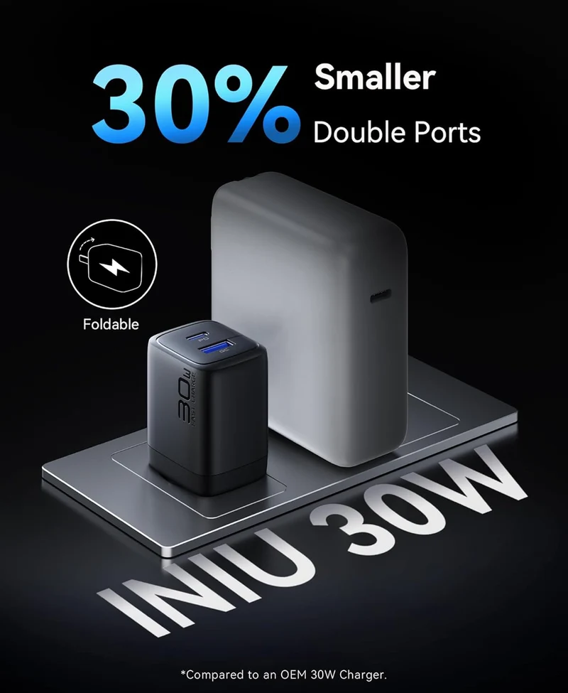 INIU 30W USB C Charger, 2-Pack PD QC 3.0 Dual Port Fast Charging, Type C Charger Block with 5ft USB-C Cable, GaN Tech Type C Power Adapter for iPhone 16 15 14 Pro Max Samsung S24 S23 S22 Ultra, White