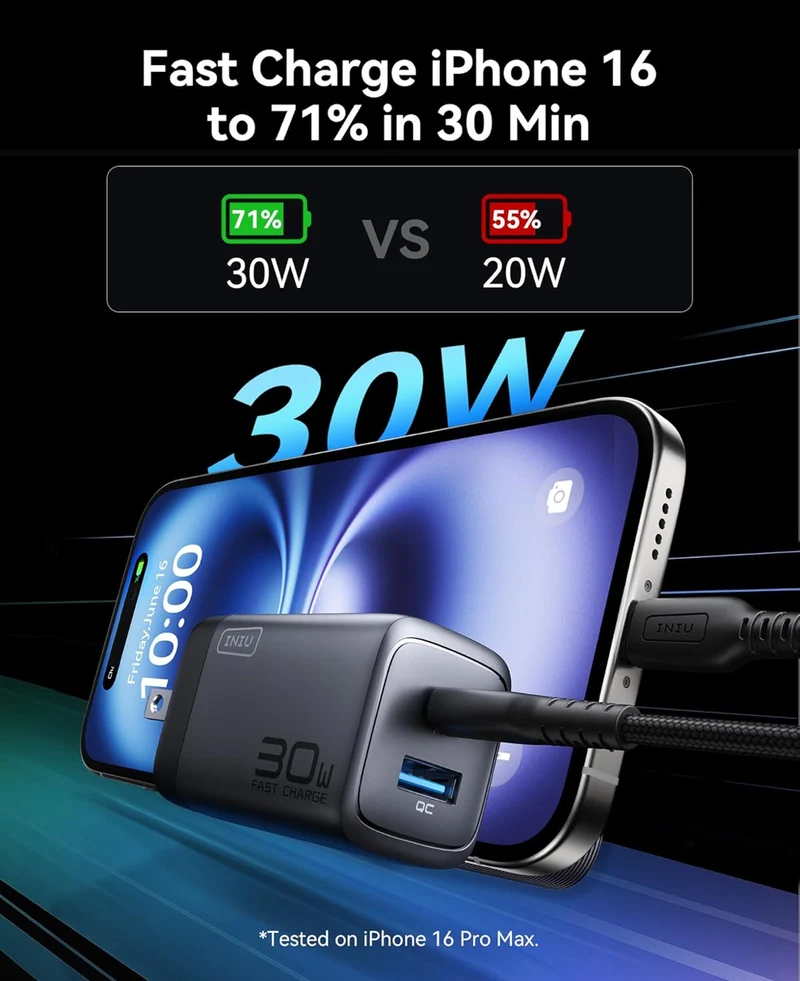 INIU USB C Charger Block, 2-Pack 30W PD Fast Charging, [USB-C + USB-A] iPhone 16 Charger with Foldable Plug, GaN Tech Type C Power Adapter for iPhone 16, 15 Pro Max, Samsung S25, S24, iPad Pro etc