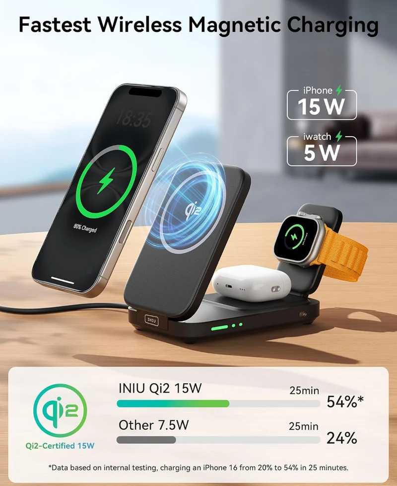 INIU 3 in 1 Wireless Charging Station, Qi2 Certified Magnetic Travel Charger for Apple Multiple Devices, Foldable Charger Stand for Apple iPhone 16 15 14 13 12 Series Watch AirPods (Green)