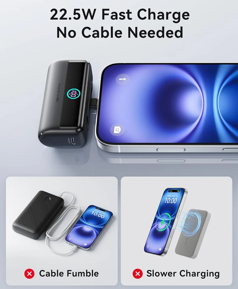 INIU Compact Portable Charger, 5500mAh Power Bank with Build-in USB-C Connector, 22.5W PD Fast Charging Powerbank, Family Flight Cruise Ship Essential Phone Charger for iPhone 16 15 Samsung, Orange