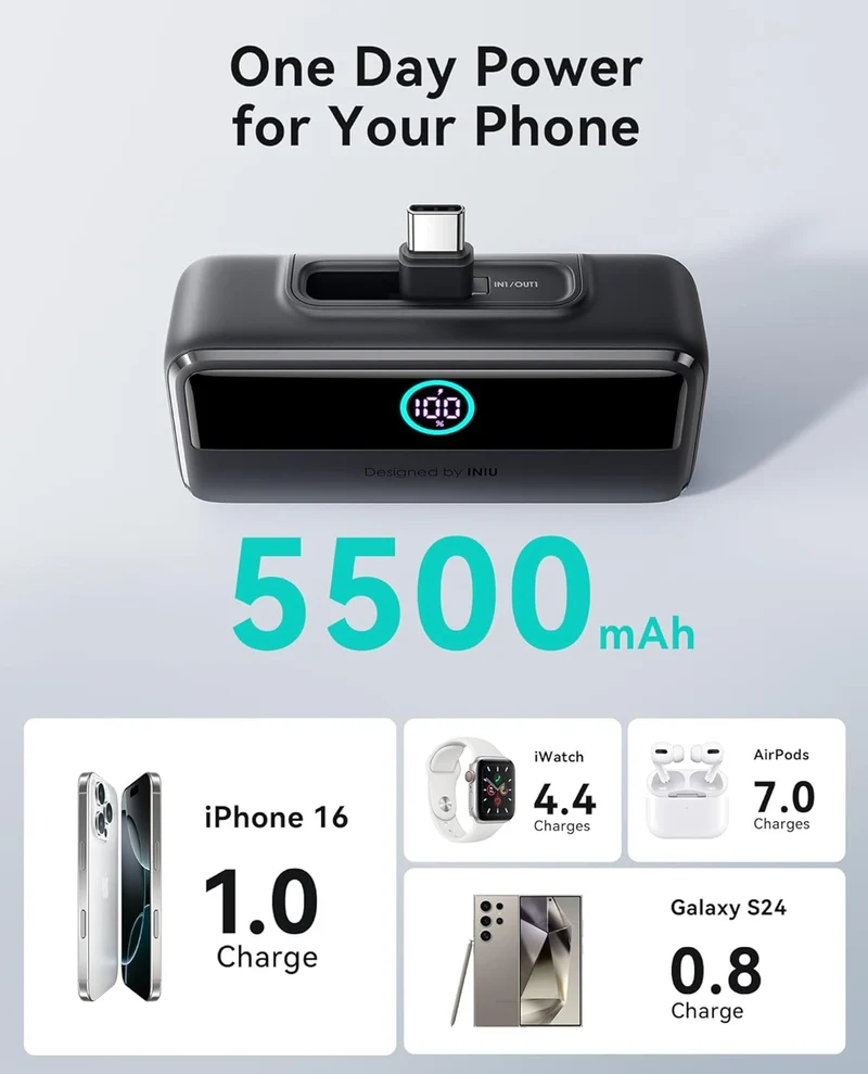 INIU Compact Portable Charger, 5500mAh Power Bank with Build-in USB-C Connector, 22.5W PD Fast Charging Powerbank, Family Flight Cruise Ship Essential Phone Charger for iPhone 16 15 Samsung, Orange