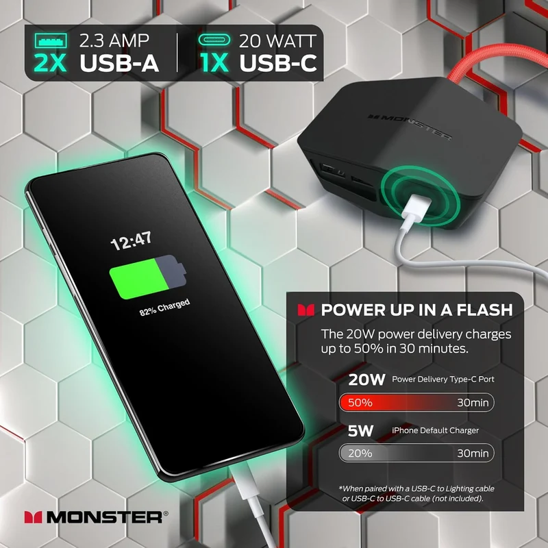 Monster Power Center Vertex Surge Protector with Detachable USB Power Strip, Surge Protector Power Strip - 6 AC Outlets, 2 USB-A Ports &1 USB-C Port