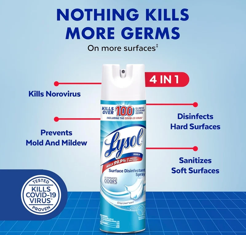 Lysol Disinfectant Spray, Household Essential Cleaning Supplies, Multi-Purpose Room Spray, Antibacterial Sanitizer Spray, Upholstery Deodorizer, Home and Bathroom, Crisp Linen,19 Fl Oz (Pack of 2)