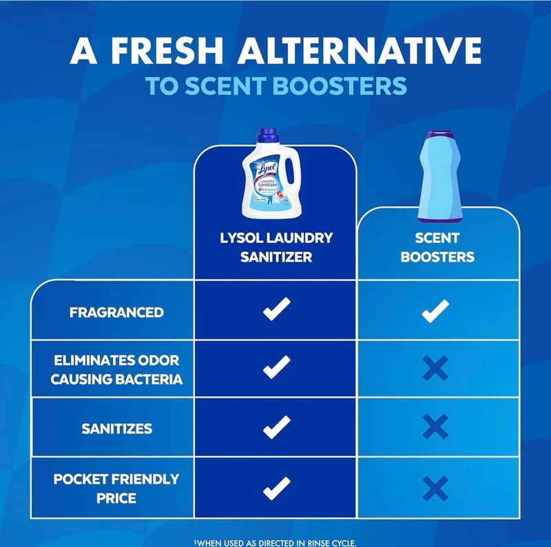 Lysol Disinfectant Laundry Sanitizer & Scent Booster, Laundry Detergent Additive, Color Safe Bleach Alternative, Laundry Odor Eliminator, Kills Bacteria & Viruses, Crisp Linen Scent, 90 Fl Oz