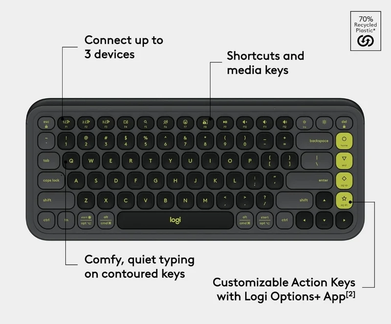 Logitech POP ICON Keys Wireless Bluetooth Keyboard, Comfortable Typing, Programmable Keys, Easy-Switch Between up to 3 Devices, for Laptop, Tablet, PC – Graphite and Green