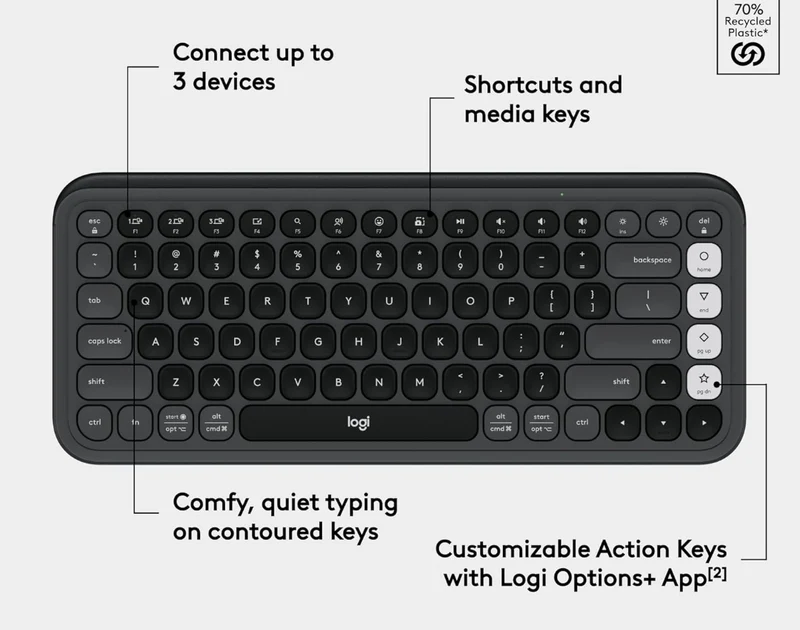 Logitech POP ICON Keys Wireless Bluetooth Keyboard, Comfortable Typing, Programmable Keys, Easy-Switch Between up to 3 Devices, for Laptop, Tablet, PC – Graphite and White
