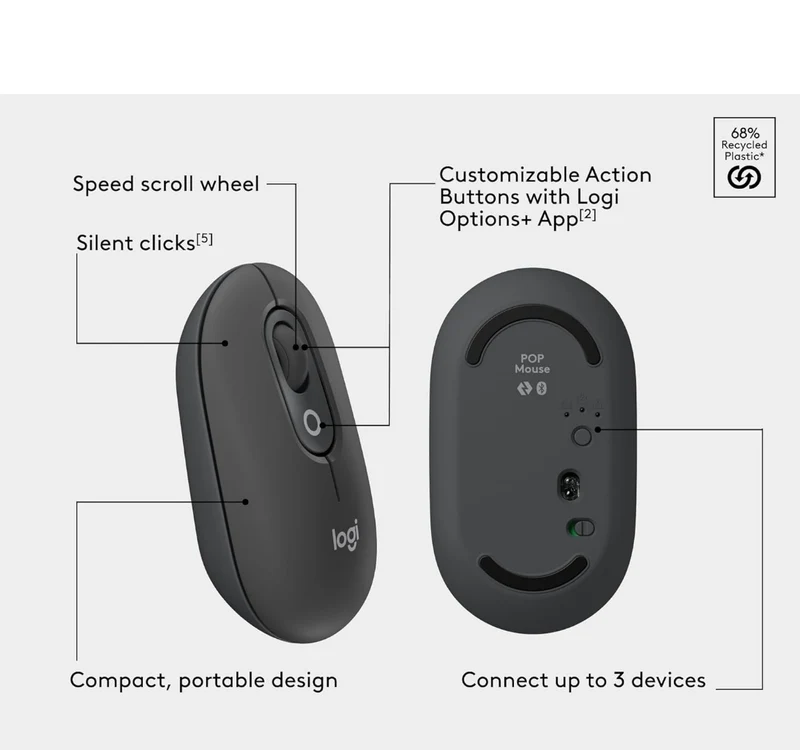 Logitech POP ICON Combo, Bluetooth Keyboard and Mouse Combo, Comfortable Typing, programmable Keys and Buttons, Quiet clicks, Easy-Switch up to 3 Devices - Graphite and Off-White