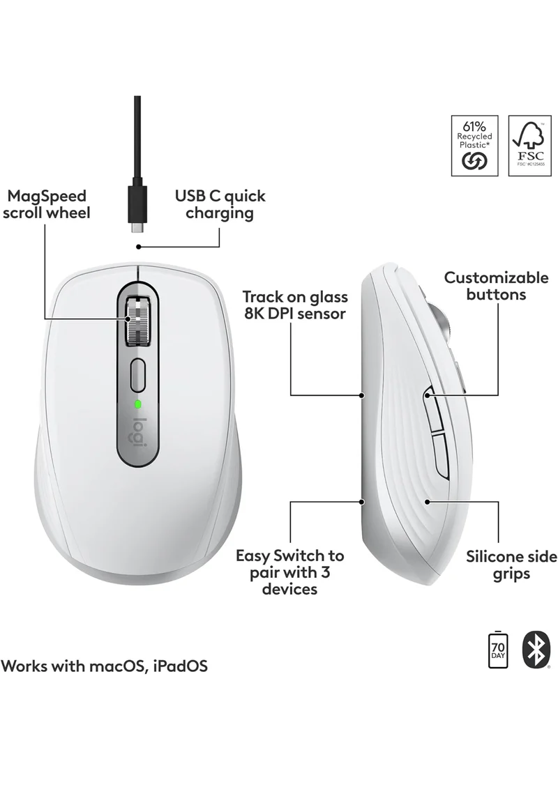 Logitech MX Anywhere 3S for Mac, Compact Wireless Bluetooth Mouse, 8K DPI Any-Surface Tracking, Quiet Clicks, USB C, Wireless Mouse for MacBook Pro, MacBook Air, iMac, iPad - Pale Grey