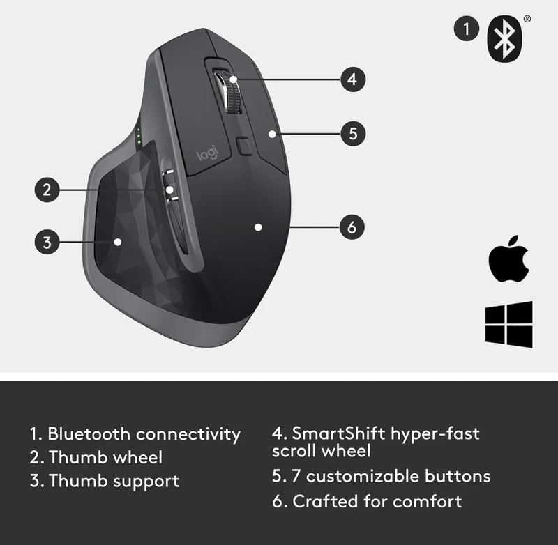 Logitech MX Master 2S Bluetooth Edition Wireless Mouse – Use on Any Surface, Hyper-Fast Scrolling, Ergonomic, Rechargeable, Control Up to 3 Apple Mac and Windows Computers - Graphite