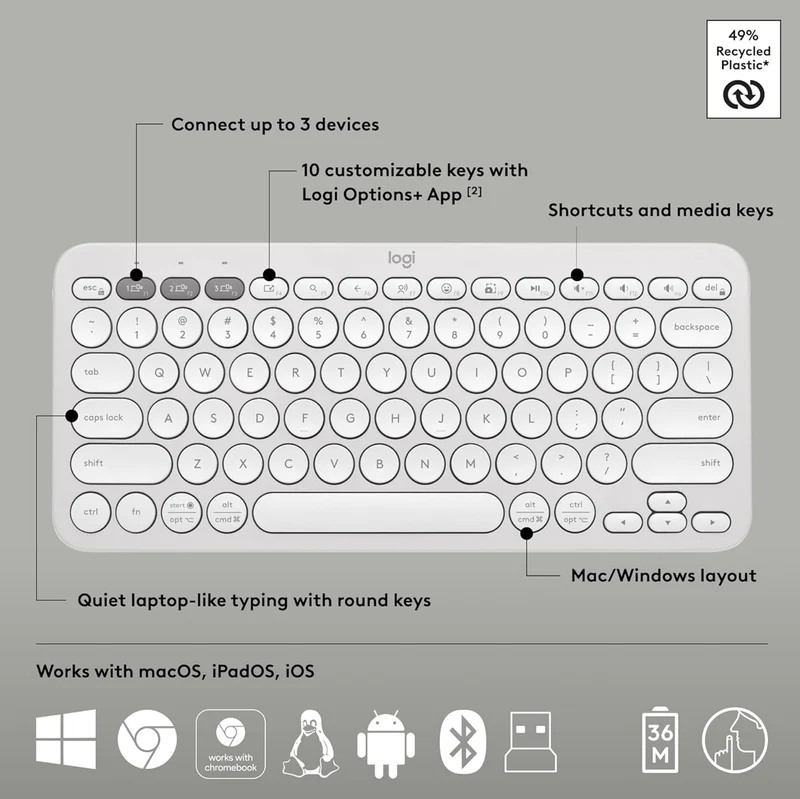 Logitech Pebble 2 Combo, Wireless Keyboard and Mouse, Quiet and Portable, Customizable, Logi Bolt, Bluetooth, Easy-Switch for Windows, macOS, iPadOS, Chrome - Tonal White