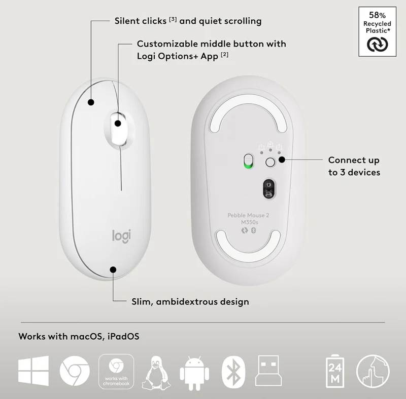 Logitech Pebble 2 Combo, Wireless Keyboard and Mouse, Quiet and Portable, Customizable, Logi Bolt, Bluetooth, Easy-Switch for Windows, macOS, iPadOS, Chrome - Tonal White