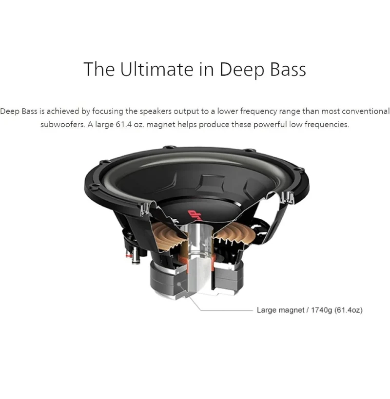 JVC CW-DR124 DRVN 12" 4-ohm 350 Watt Car Audio Subwoofer- Single (Black)
