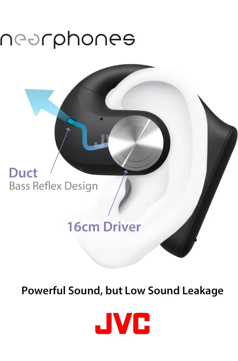 JVC Nearphones Open Ear True Wireless Headphones with 16mm Large Drivers for Powerful Sound, Single Ear use, and Long Battery Life (up to 17 Hours) - HANP35TW (Black)
