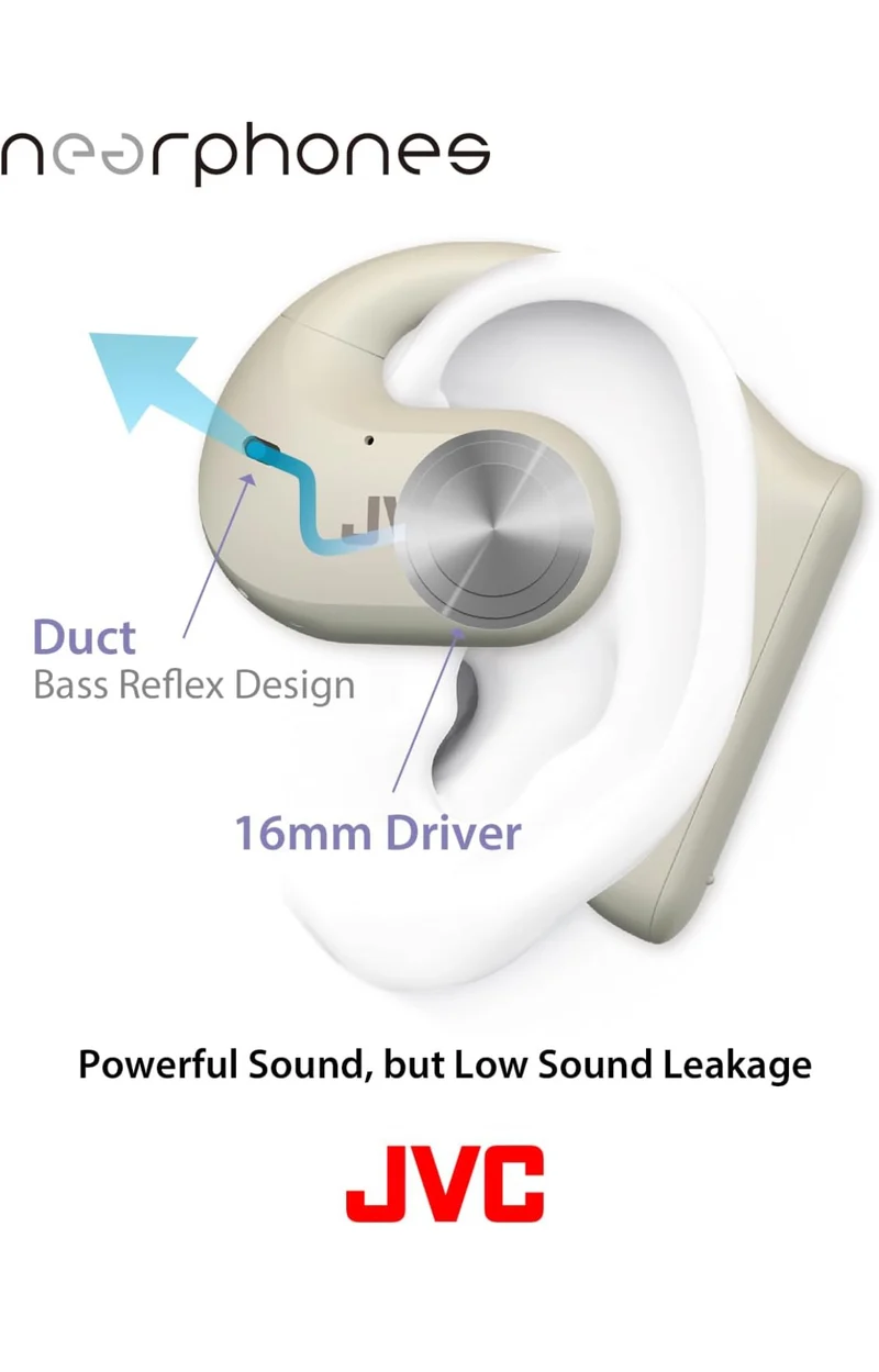 JVC Nearphones Open Ear True Wireless Headphones with 16mm Large Drivers for Powerful Sound, Single Ear use, and Long Battery Life (up to 17 Hours) - HANP35TW (White)