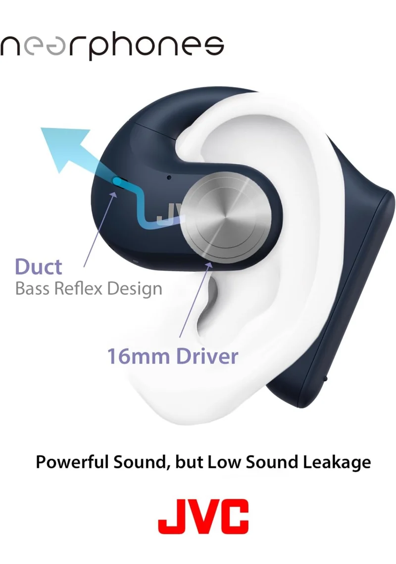 JVC Nearphones Open Ear True Wireless Headphones with 16mm Large Drivers for Powerful Sound, Single Ear use, and Long Battery Life (up to 17 Hours) - HANP35TW (Blue)