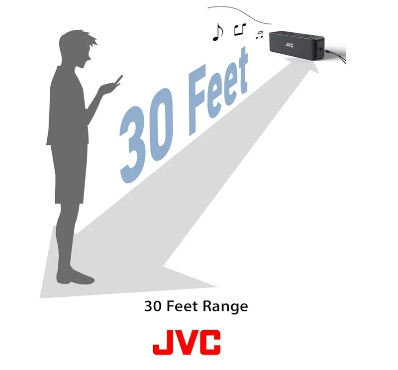 JVC Portable Wireless Speaker with Stereo Sound, Bluetooth 5.0, TWS Stereo Function, Waterproof IPX7, up to 22-Hour Battery Life - SPSQ4BT, Black