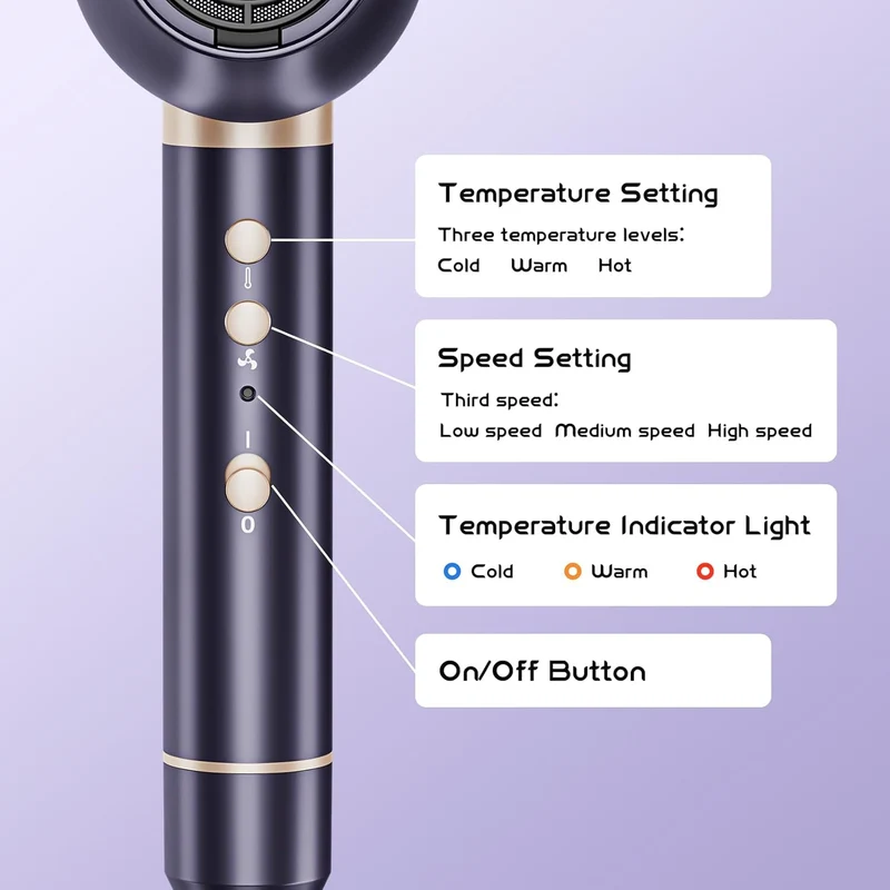Hair Dryer, CONFU Blow Dryer with Diffuser Negative Ionic Hair Dryer, 110000 RPM High Professional Hairdryer for Fast Drying, Low Noise Thermo Control Hair Blow Dryer
