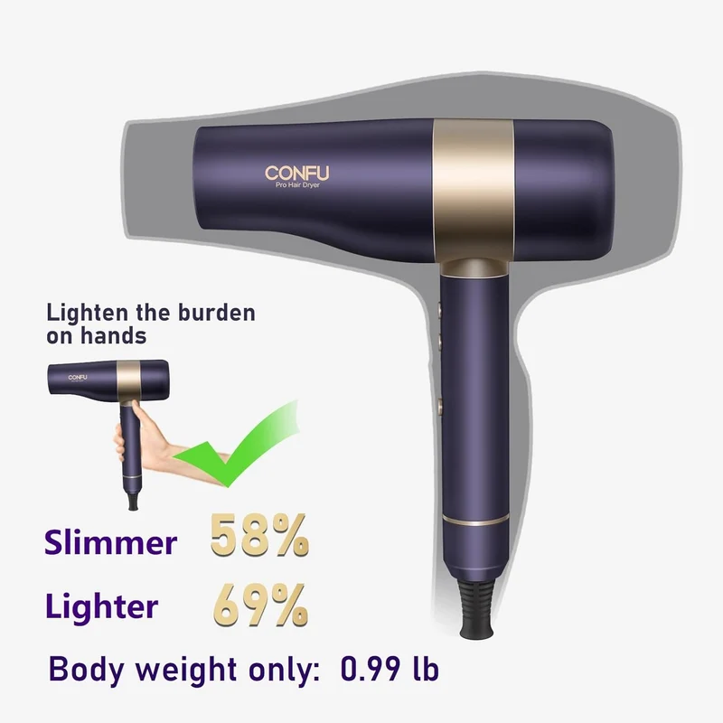 Hair Dryer, CONFU Blow Dryer with Diffuser Negative Ionic Hair Dryer, 110000 RPM High Professional Hairdryer for Fast Drying, Low Noise Thermo Control Hair Blow Dryer