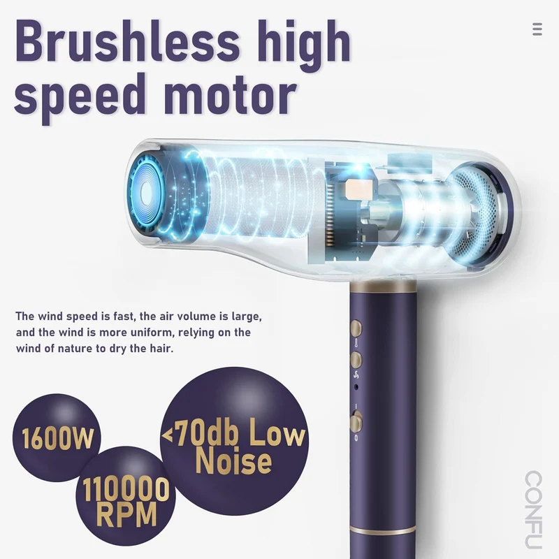 Hair Dryer, CONFU Blow Dryer with Diffuser Negative Ionic Hair Dryer, 110000 RPM High Professional Hairdryer for Fast Drying, Low Noise Thermo Control Hair Blow Dryer