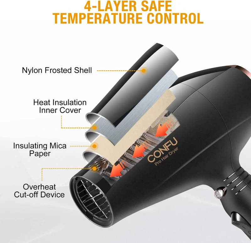 Ionic Hair Dryer with Diffuser, CONFU Professional Salon Blow Dryer with Ac Motor, 2 Concentrator Nozzle Attachments and ALCI Safety Plug, for Women and Men and Home Salon