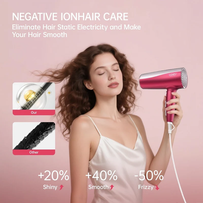 CONFU Professional 1875W Hair Dryer, Foldable Blow Dryers Ceramic Tourmaline Hair Dryer, Fast Drying Hairdryer with Concentrator, 2 Speed and 3 Heat Setting for Curly and Straight Hair