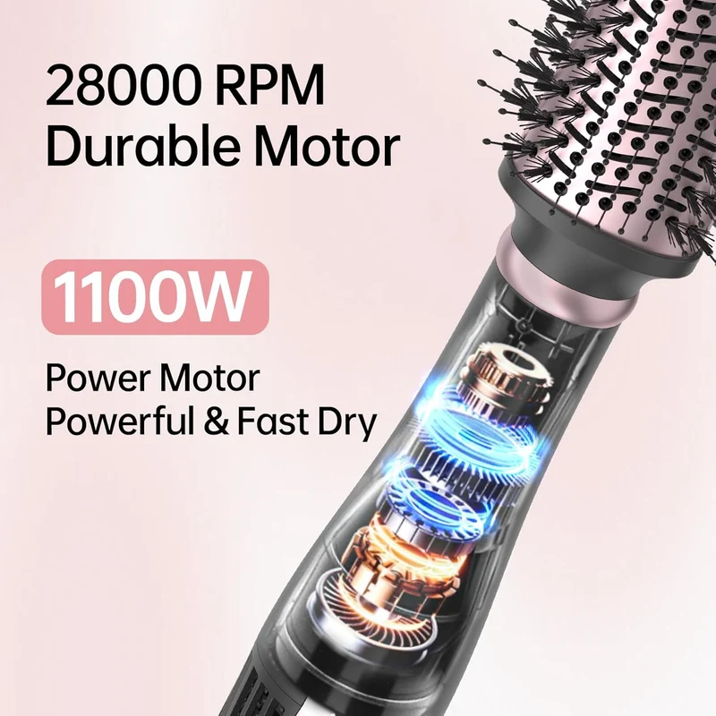CONFU Blow Dryer Brush, One Step Hair Drying, Volumizing, Straightening and Styling,Dual Use of Dry and Wet,More Shine and Less Frizz, Hot Air Brush Suit for All Hair Types,Easy Salon Blowout at Home