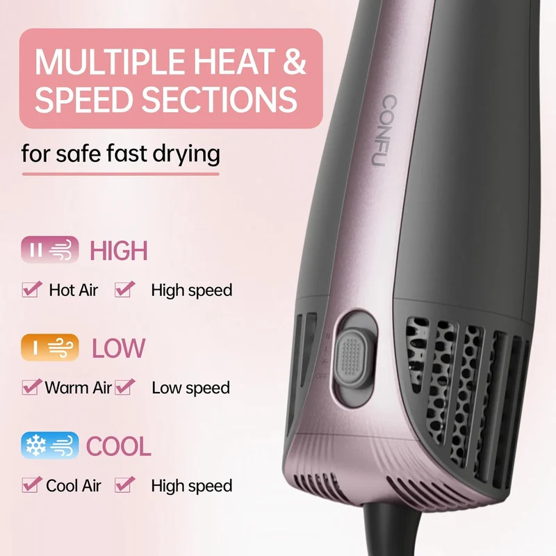 CONFU Blow Dryer Brush, One Step Hair Drying, Volumizing, Straightening and Styling,Dual Use of Dry and Wet,More Shine and Less Frizz, Hot Air Brush Suit for All Hair Types,Easy Salon Blowout at Home