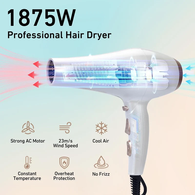 CONFU Hair Dryer, Professional Ionic Salon Blow Dryer with Diffuser for Women and Men, 5X Fast Drying, Powerful and Quiet Hair Blow Dryer for Fast & Easy Styling (1875 Watts)