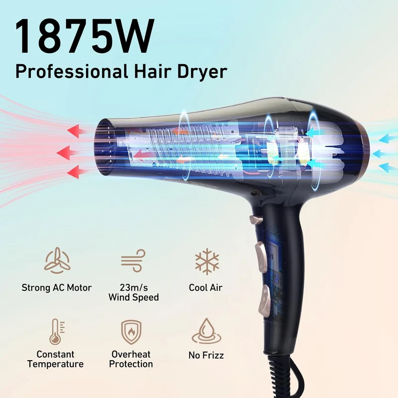 CONFU Hair Dryer, Professional Ionic Salon Blow Dryer with Diffuser for Women and Men, 5X Fast Drying, Powerful and Quiet Hair Blow Dryer for Fast & Easy Styling (1875 Watts)