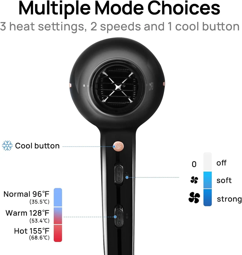 CONFU Hair Dryer, Professional Ionic Salon Blow Dryer with Diffuser for Women and Men, 5X Fast Drying, Powerful and Quiet Hair Blow Dryer for Fast & Easy Styling (1875 Watts)