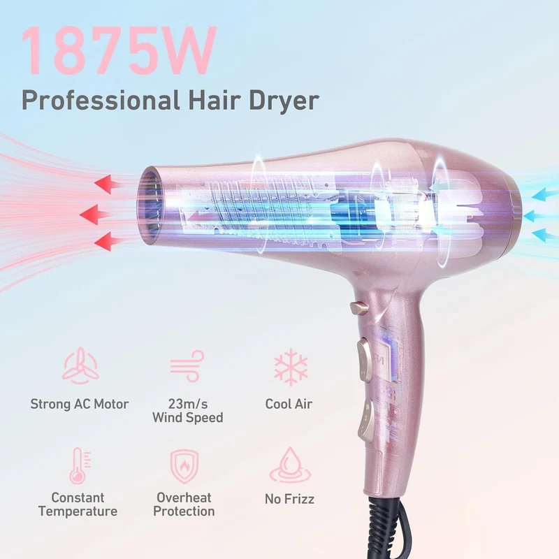 CONFU Hair Dryer, Professional Ionic Salon Blow Dryer with Diffuser for Women and Men, 5X Fast Drying, Powerful and Quiet Hair Blow Dryer for Fast & Easy Styling (1875 Watts)