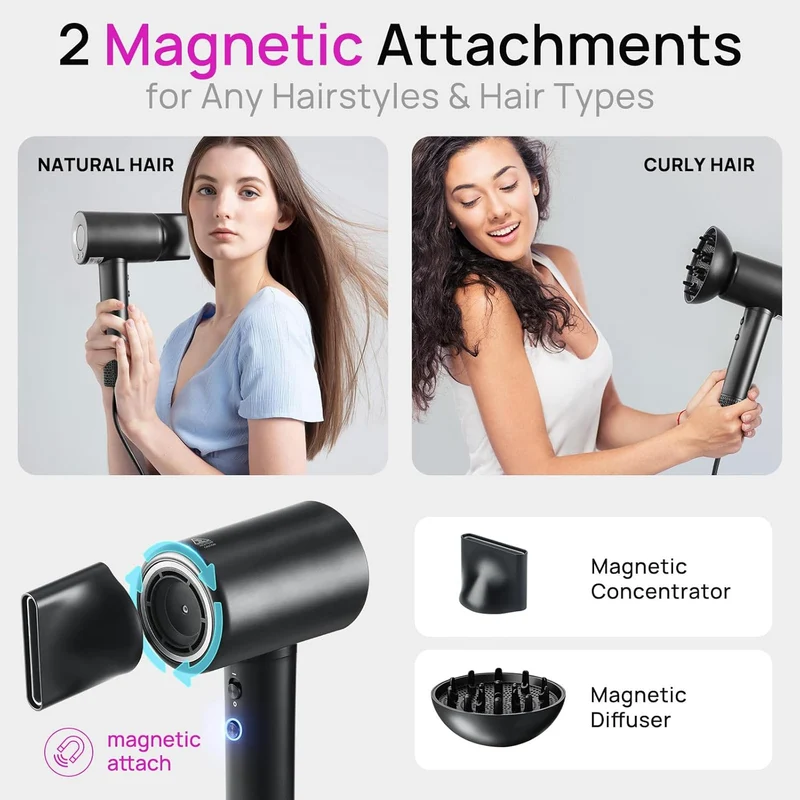 CONFU Hair Dryer, 110000 RPM Fast Drying Blow Dryer with Magnetic Diffuser and Concentrator, Professional Lightweight Ionic Hair Dryer for Women and Men
