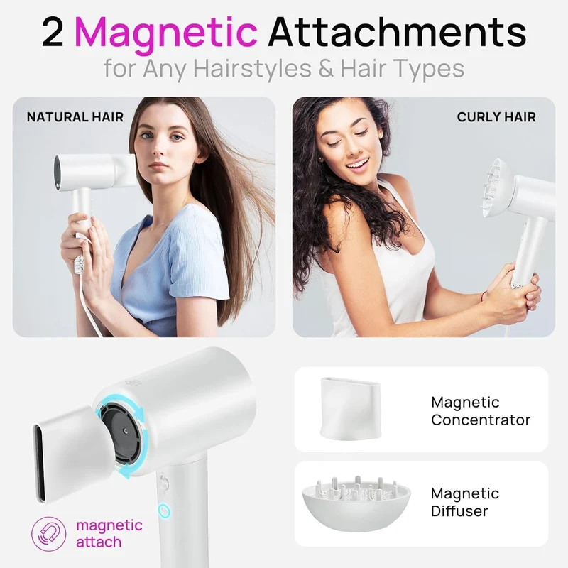 CONFU Hair Dryer, 110000 RPM Fast Drying Blow Dryer with Magnetic Diffuser and Concentrator, Professional Lightweight Ionic Hair Dryer for Women and Men