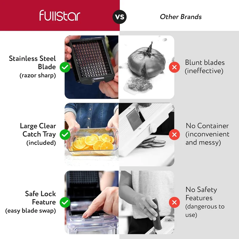 Fullstar Vegetable Chopper and Spiralizer - Food Chopper with Container, Fruit Slicer, Kitchen Gadgets & Accessories, Home Essentials (4 in 1, Clear)